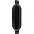 Seachoice 79063 Twin Eye Smooth Fender Black, 6.5" x 23"