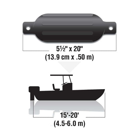 Seachoice 79051 Twin Eye Ribbed Fender, Black, 5.5 x 20"