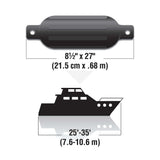 Seachoice 79071 Twin Eye Ribbed Fender, Black, 8.5 x 27"