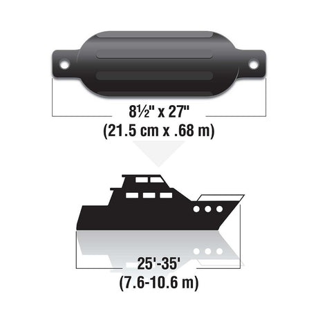 Seachoice 79071 Twin Eye Ribbed Fender, Black, 8.5 x 27"
