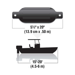 Seachoice 79261 Twin Eye Ribbed Fender Kit (Includes 2 5.5″ x 20″ Black Fenders and 2 Matching 3/8 x 5' Fender Lines)
