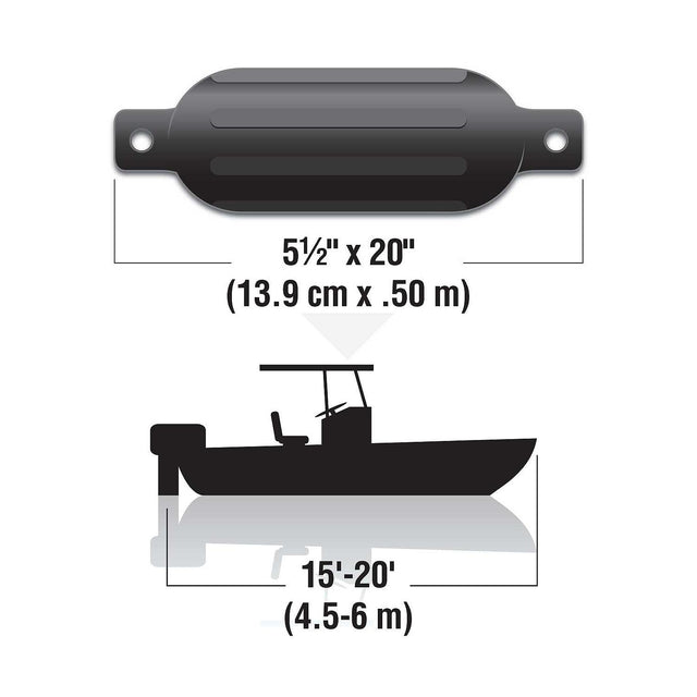 Seachoice 79261 Twin Eye Ribbed Fender Kit (Includes 2 5.5″ x 20″ Black Fenders and 2 Matching 3/8 x 5' Fender Lines)