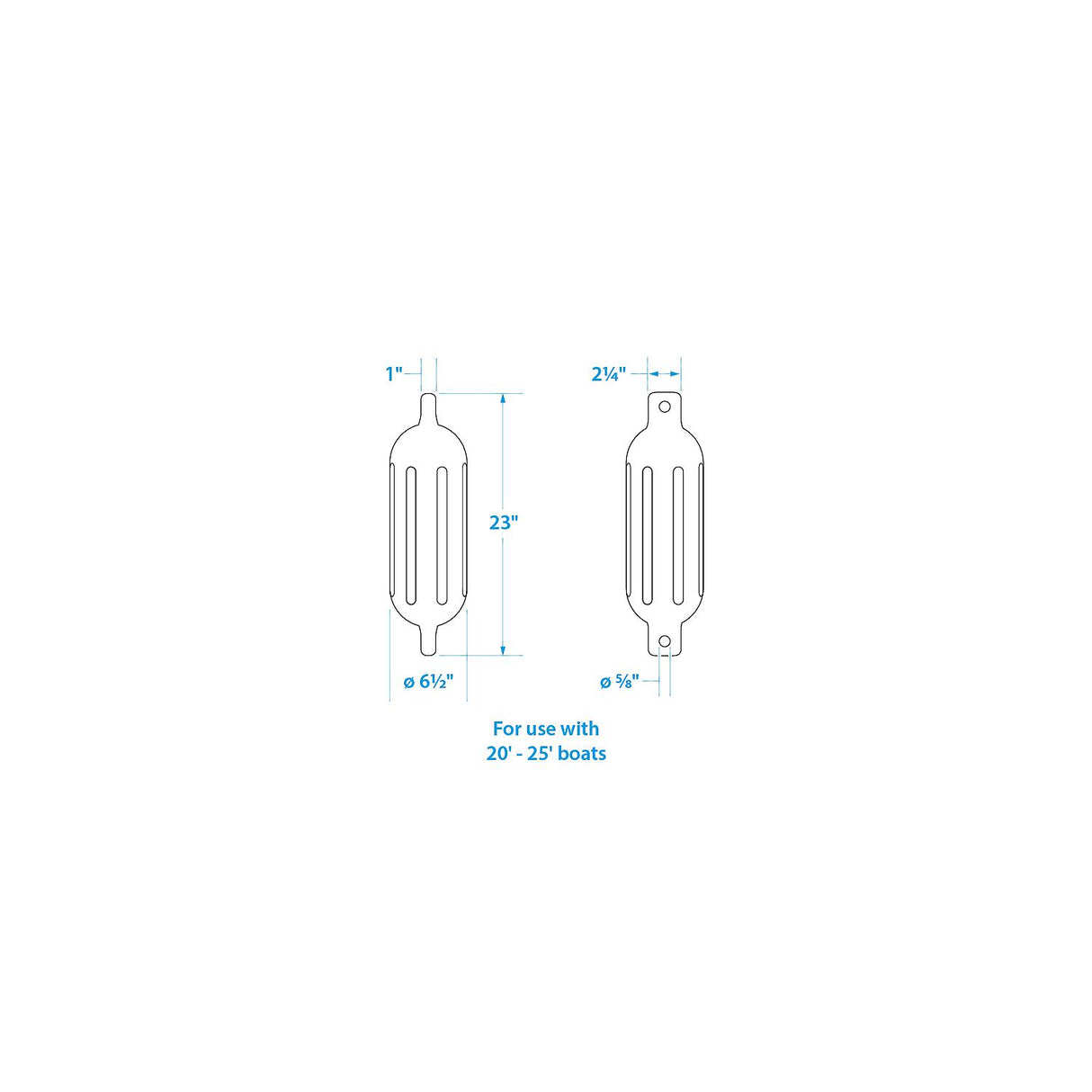 Seachoice 79281 Twin Eye Ribbed Fender Kit (Includes 2 6.5" x 23" Black Fenders and 2 Matching 3/8 x 5' Fender Lines)