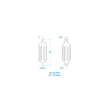 Seachoice 79281 Twin Eye Ribbed Fender Kit (Includes 2 6.5" x 23" Black Fenders and 2 Matching 3/8 x 5' Fender Lines)