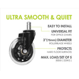 Slipstick 3 in. D Swivel Rubber Caster 500 lb 5 pk
