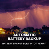 Genie Wall Mount HPc HP Direct Drive WiFi Compatible Smart-Enabled Garage Door Opener