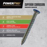 HILLMAN Power Pro 1/4 in. D X 2-1/4 in. L Carbon Steel Hex Head Concrete Screw Anchor 15 pc