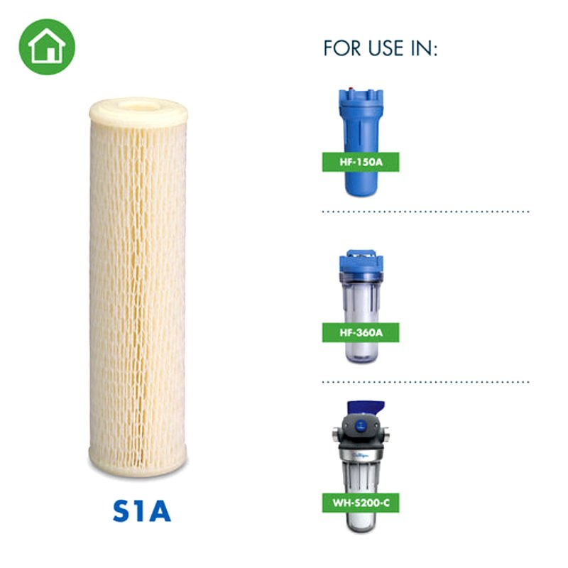Culligan S1A Water Filter Cartridge, 20 um Filter, Polypropylene