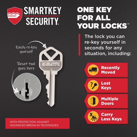 Kwikset Smartkey Security Matte Black Keyed Entry Lever KW1 1-3/4 in.