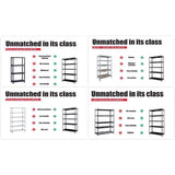Ar Shelving All Road / Outdoor shelving 71 in. H X 29.5 in. W X 20 in. D Steel Shelving Unit
