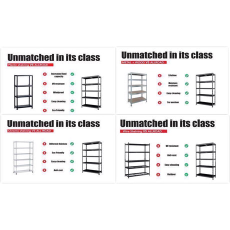 Ar Shelving All Road / Outdoor shelving 71 in. H X 29.5 in. W X 20 in. D Steel Shelving Unit