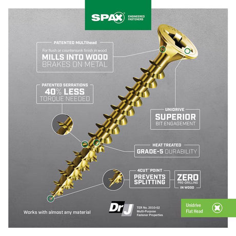 SPAX Multi-Material No. 8 Label X 3/4 in. L Unidrive Flat Head Serrated Construction Screws