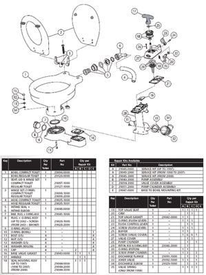Jabsco 290982000 Hinge Set, Regular