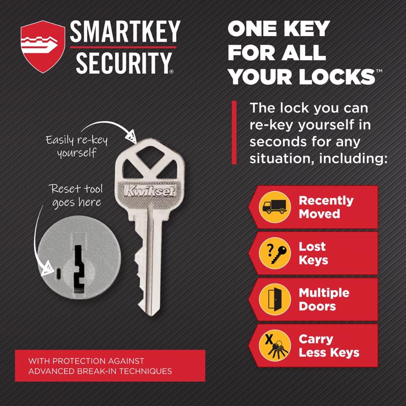 Kwikset SmartKey Tylo Smart Key Satin Chrome Entry Door Knob 1-3/4 in.