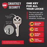 Kwikset SmartKey Tylo Smart Key Satin Chrome Entry Door Knob 1-3/4 in.