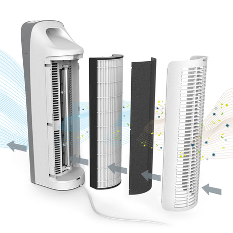 Pure Enrichment PureZone 17-3/4 in. H X 3-3/4 in. W Round HEPA Air Purifier Filter 1 pk