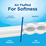 Puffs Ultra Soft 124 ct Facial Tissue, Pack of 8