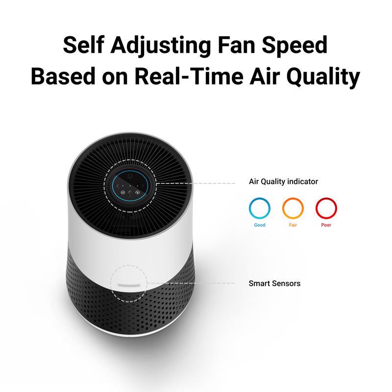 Winix A231 Carbon True HEPA Air Purifier Tower 230 sq ft