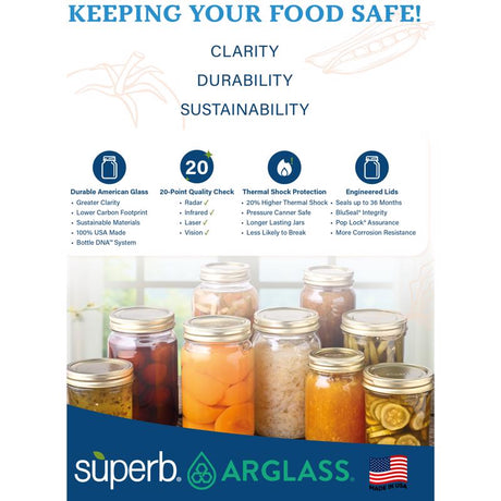 Superb Regular Mouth Canning Lid 156 pk