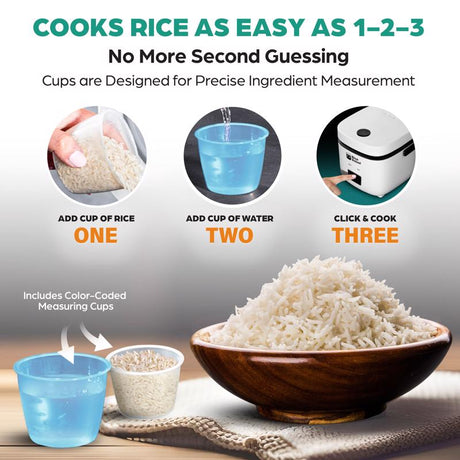 Rice Robot White 4.5 cups Rice Cooker