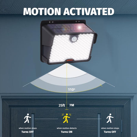 Bell & Howell Bionic Black Motion-Sensing LED Solar Wall Light