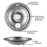 Range Kleen Steel Drip Bowls