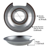 Range Kleen Steel Drip Pans and Trim Rings 6.19 in. W