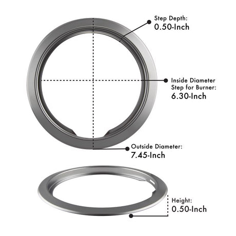 Range Kleen Steel Drip Pans and Trim Rings 6.19 in. W