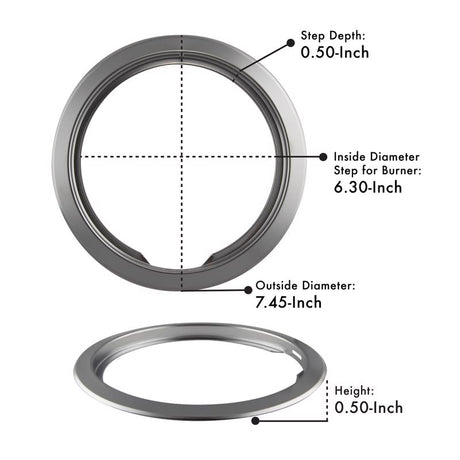 Range Kleen Steel Trim Ring