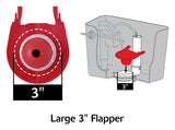 Korky 5030BP Flush Valve with Tank-to-Bowl Gasket Kit