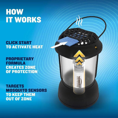 Thermacell Fuel-ZoneGuard Insect Repellent Lantern Device For Mosquitoes