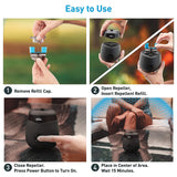 Thermacell Rechargeable Insect Repellent Device For Mosquitoes/Other Flying Insects 1 pk