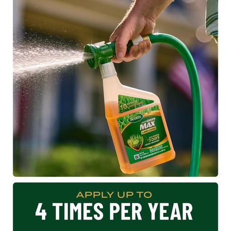 Scotts Liquid Green Max All-Purpose Lawn Fertilizer For Multiple Grass Types 2000 sq ft