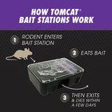 Tomcat Advanced Formula Bait Station and Bait Blocks For Mice 2 oz 1 pk