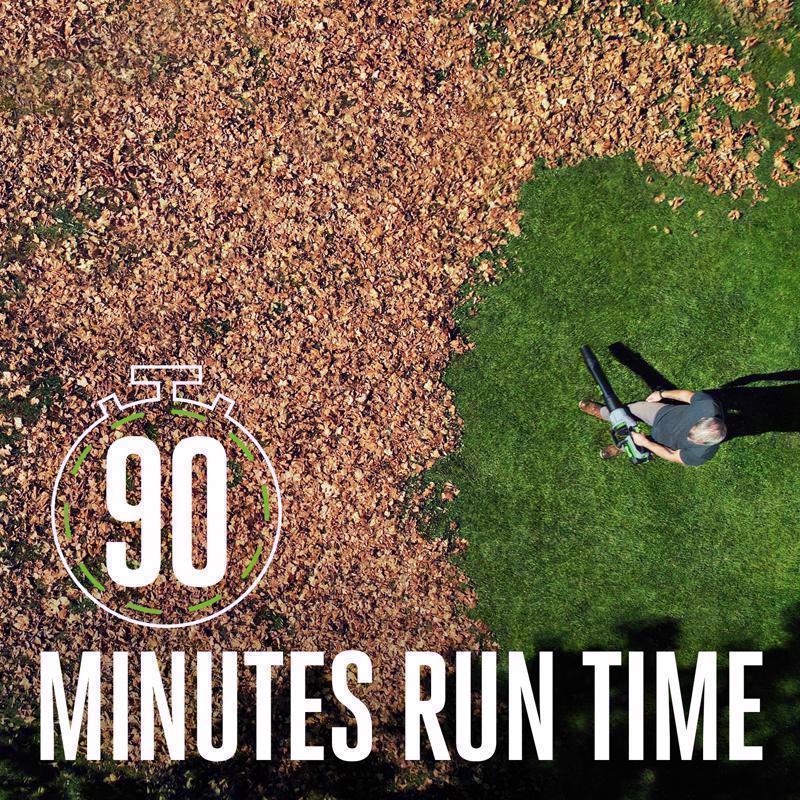 EGO Power+ LB7654 200 mph 765 CFM 56 V Battery Handheld Leaf Blower Kit (Battery & Charger)