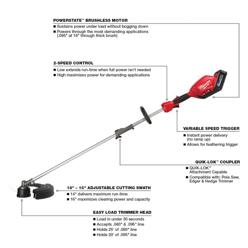 Milwaukee 3000-21 Combination Tool Kit, Battery Included, 8 Ah, 18 V, Lithium-Ion