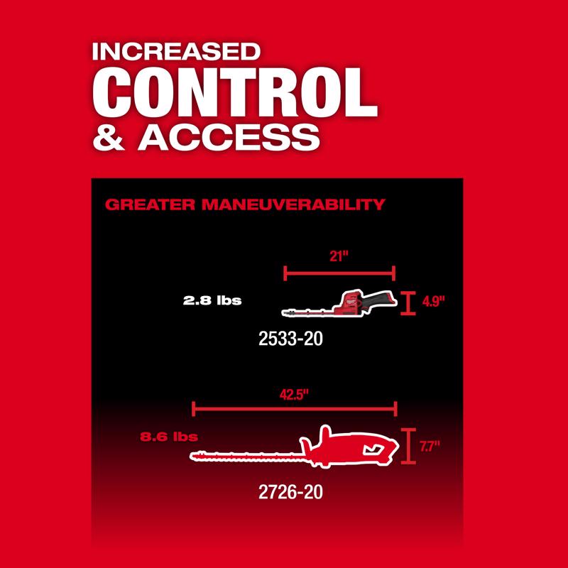Milwaukee M12 FUEL 2533-20 8 in. 12 V Battery Hedge Trimmer Tool Only