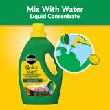 Miracle-Gro Quick Start Liquid Root Feeder 48 oz