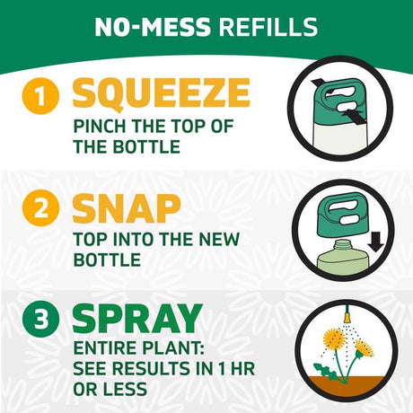 Spruce Snap & Spray Powered Weed and Grass Killer RTU Liquid 64 fl. oz.