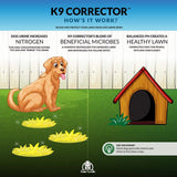 Turf Titan K9 Correcter Soil Amendment 6000 sq ft 32 fl. oz., Pack of 6