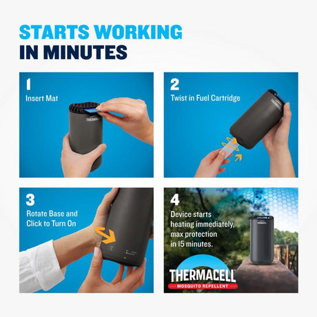 Thermacell Fuel-ZoneGuard Insect Repellent For Mosquitoes 24-Hr Refill pk, Pack of 6