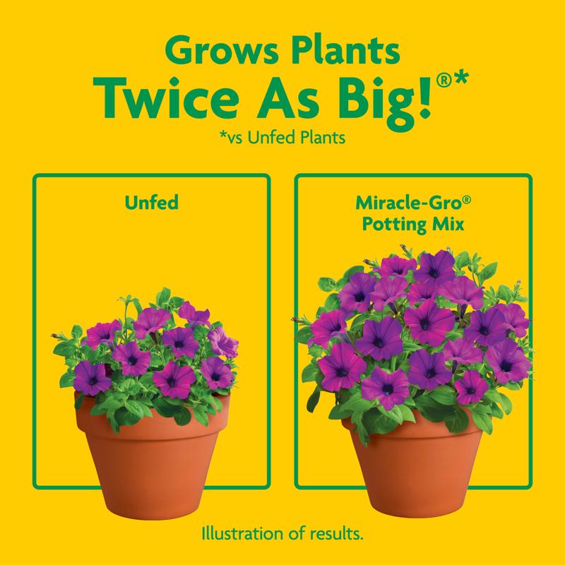 Miracle-Gro All Purpose Potting Mix 16 qt
