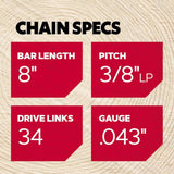 Oregon AdvanceCut R34 8 in. Chainsaw Chain 34 links