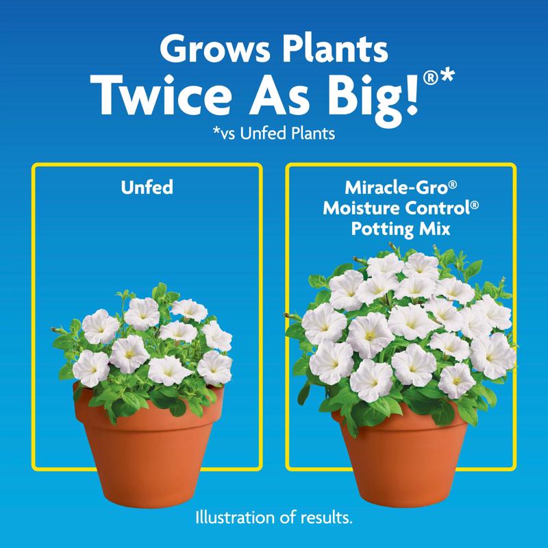 Miracle-Gro Moisture Control Flower and Plant Potting Mix 16 qt