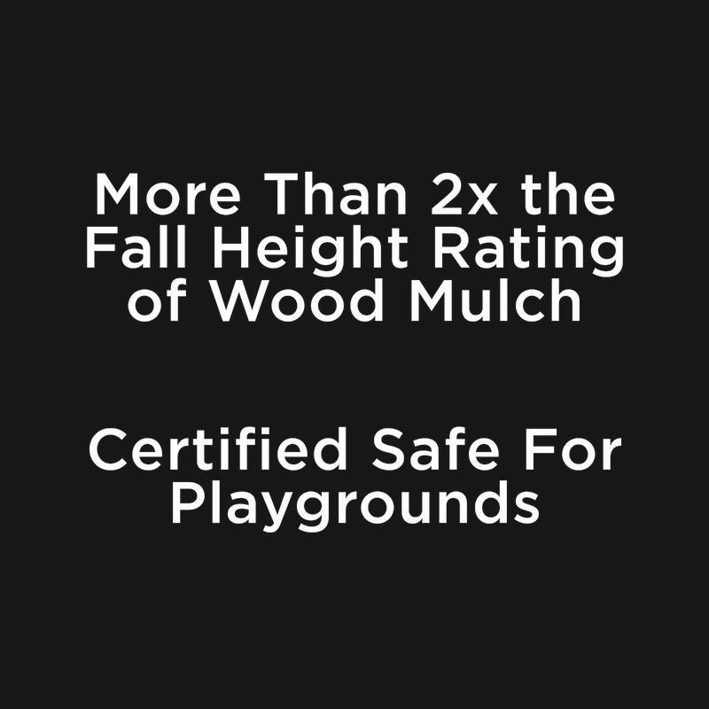 Ground Smart Red Shredded Rubber Mulch 0.8 cu ft