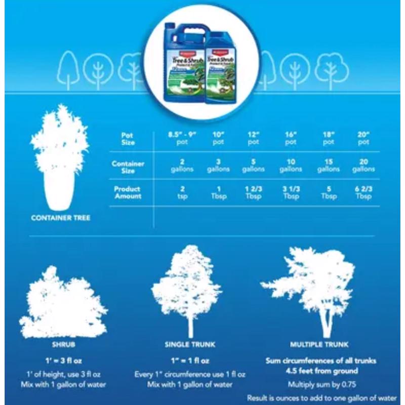 BioAdvanced 701810A Concentrated Tree and Shrub Protect and Feed II, Liquid, Green, 32 oz Bottle