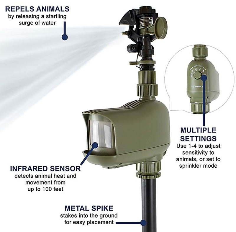 Havahart 5277 Animal Repellent and Sprinkler, Motion-Activated, 5.69 in L