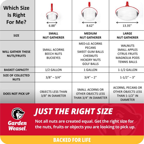 Garden Weasel Small 47.5 in. Steel Nut Gatherer Steel Handle