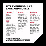 Oregon AdvanceCut 27850 20 in. Bar and Chain Combo 70 links