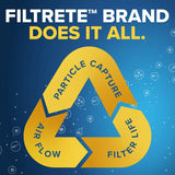 Filtrete 702-4 Air Filter, 20 in L, 20 in W, 8 MERV, 700 MPR, Fiberglass Frame, Pack of 4